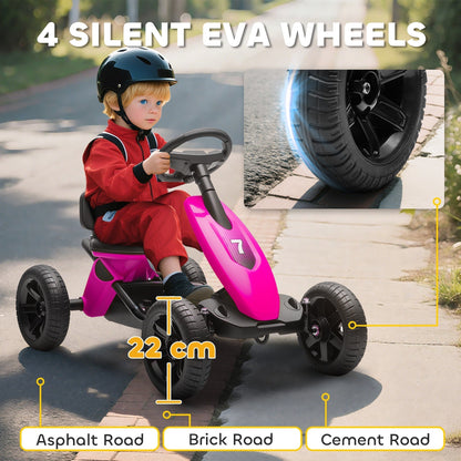 AIYAPLAY Pedal Go Kart for Kids 2 to 5 with Silent EVA Wheels and Sturdy Metal Frame Pink