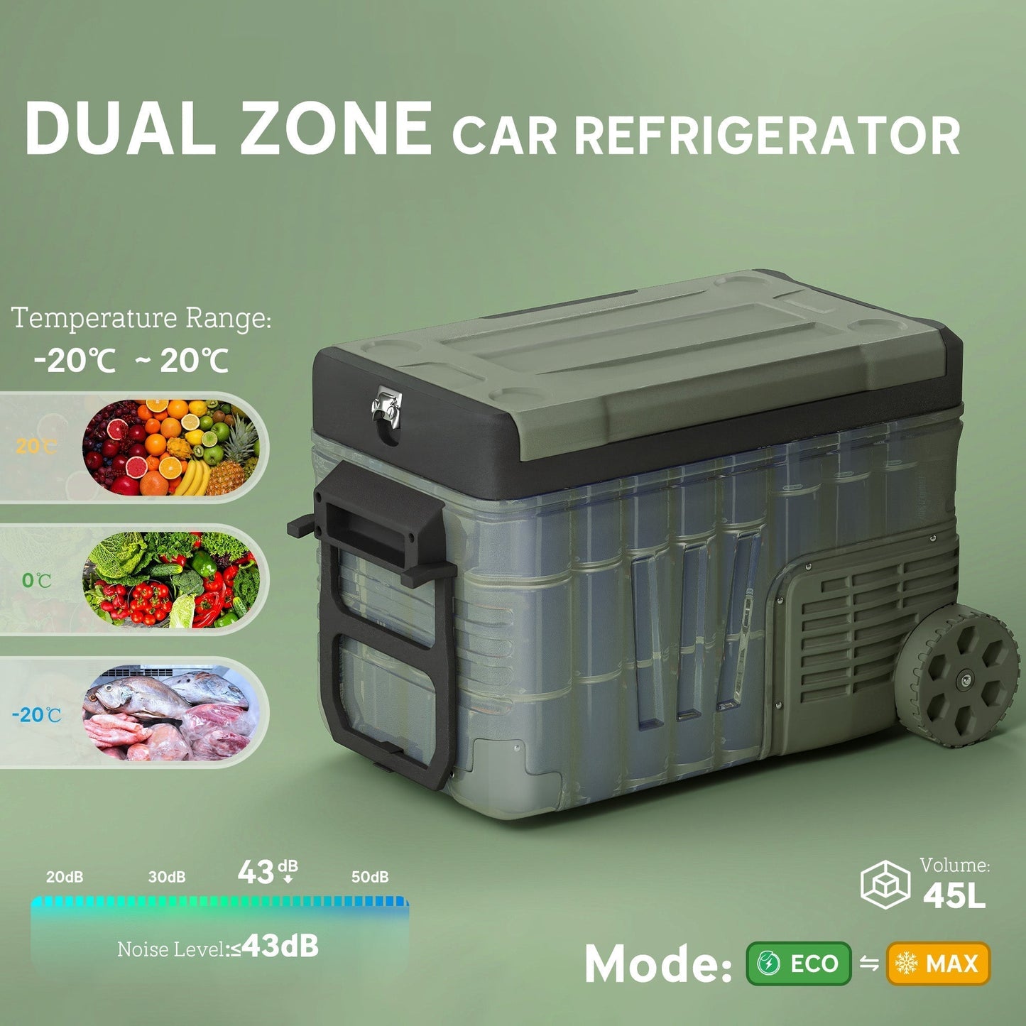Outsunny 33L Dual Zone Car Fridge Freezer Portable 12V 24V DC And 100 To 240V AC With Wheels And LED Light For Travel