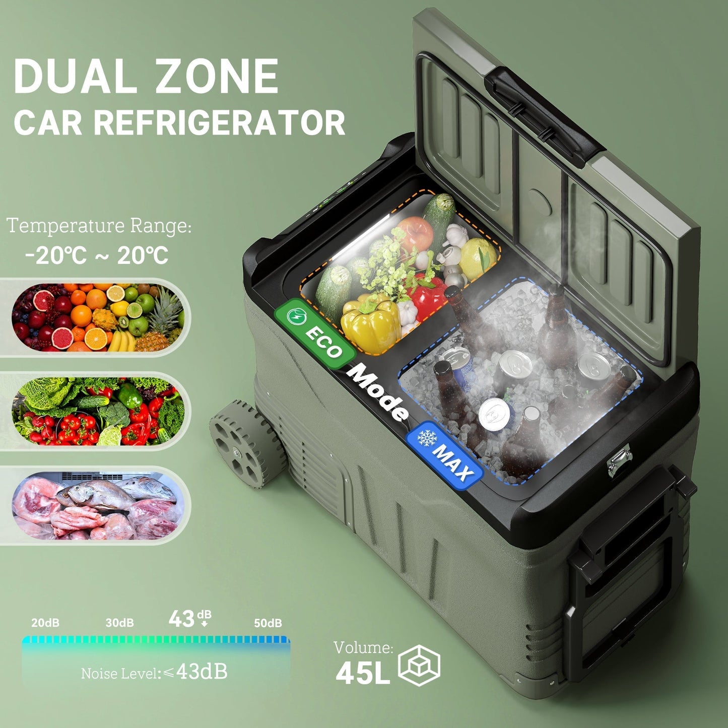 Outsunny 45L Dual Zone Car Fridge Cooler With Off Road Wheels Portable For Road Trips